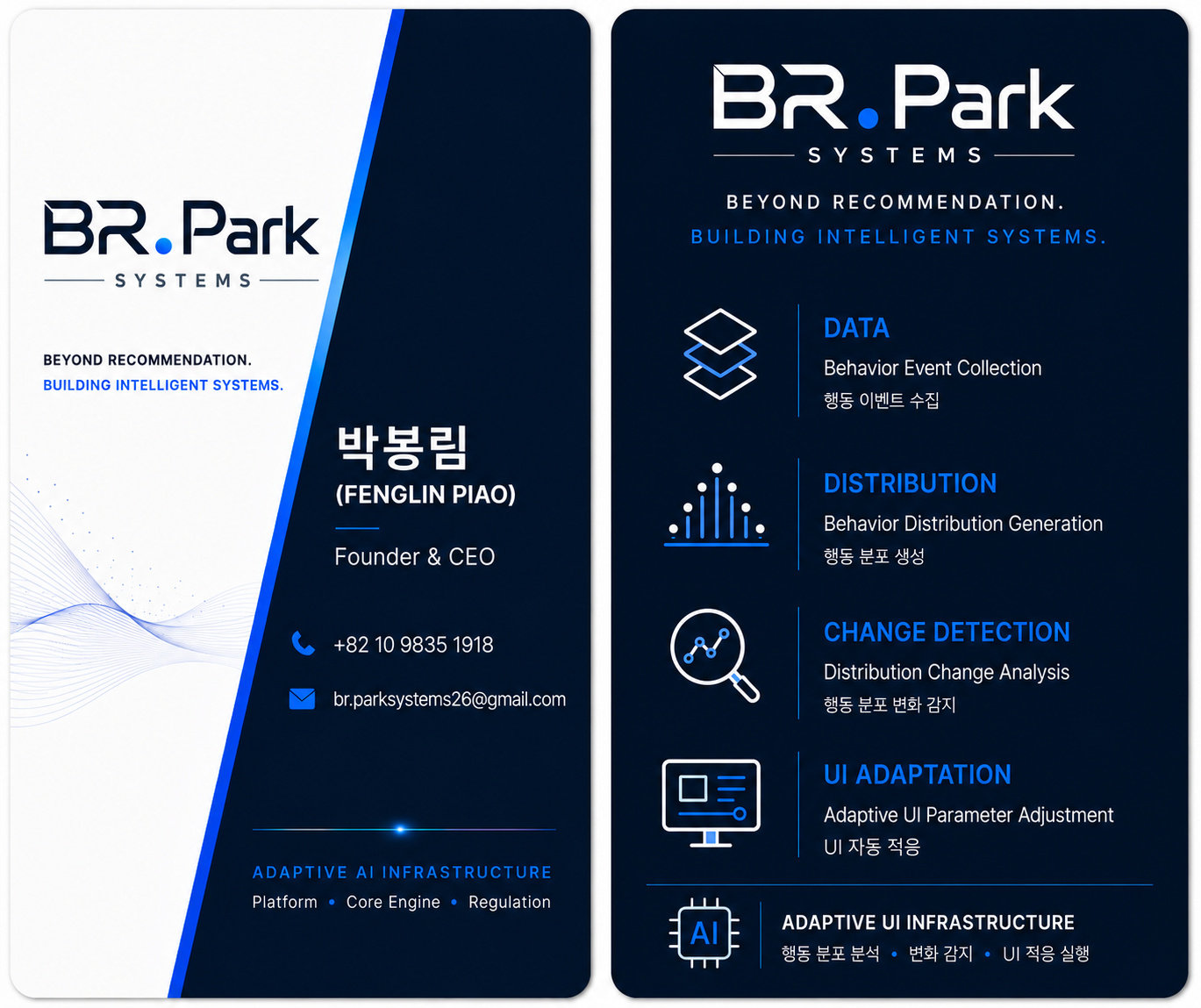 BR.Park Systems name card
